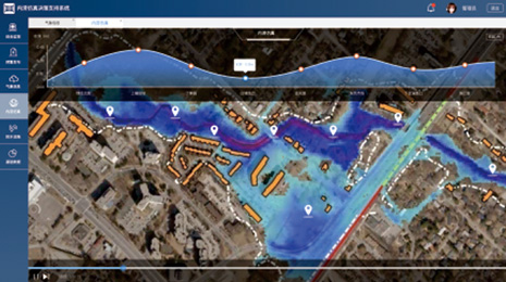 內澇仿真決策支持系統(tǒng)