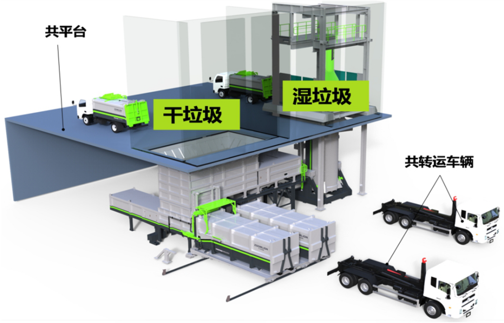 解碼青白江 | 化繁就簡三板斧，垃圾分類原來可以如此簡單